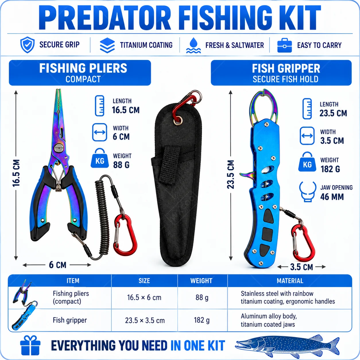 Blue Titanium Coated Saltwater - Fishing Hook Sharpener 评论和价格
