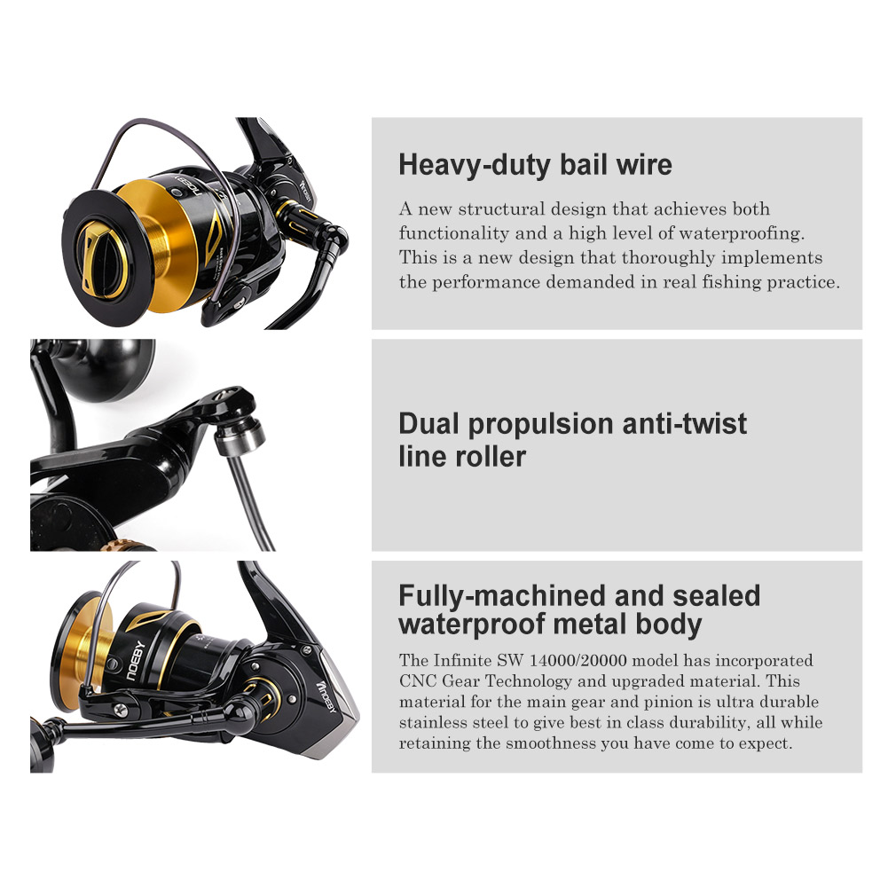 NOEBY Infinite Heavy Duty Salt - Daiwa Reel Bg 评论和价格